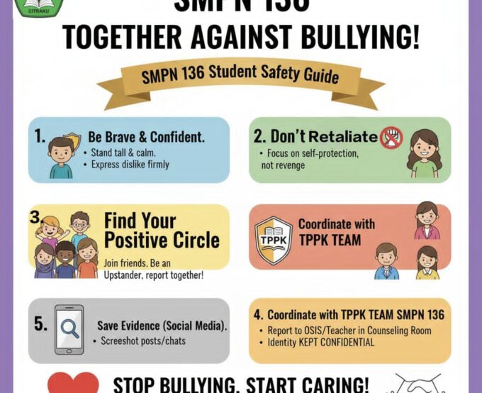 Fighting Bullying Together: How to handle Bullying at School.